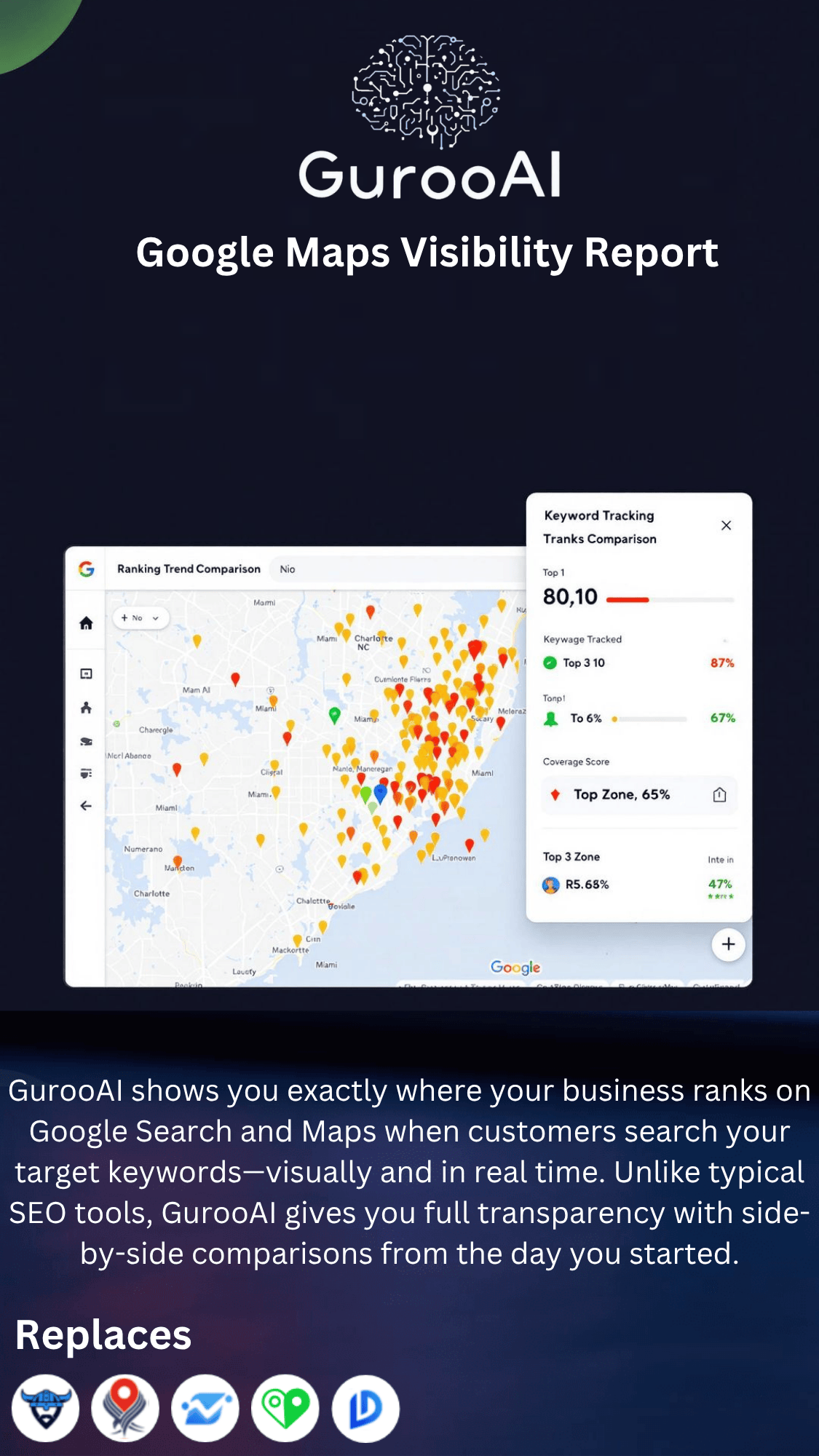 Local Ranking Heatmap
