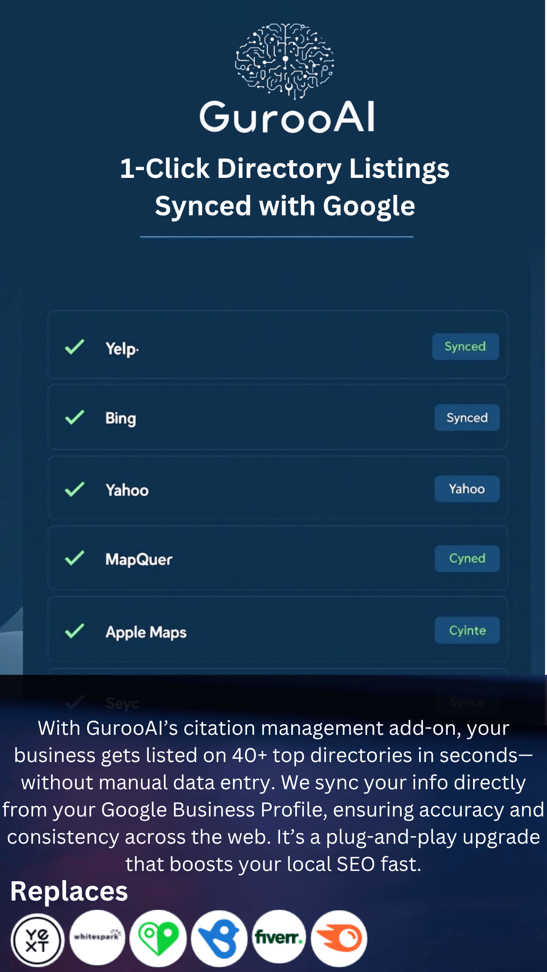 1-Click Directory Listings — Synced with Google